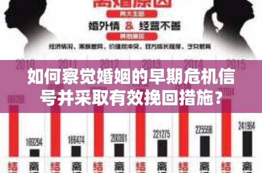 如何察觉婚姻的早期危机信号并采取有效挽回措施？