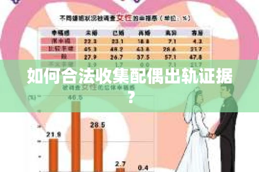 如何合法收集配偶出轨证据？